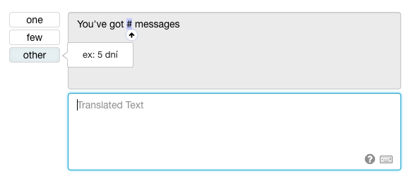 Illustrative image for the blog post Improved Plural Forms Management and Examples