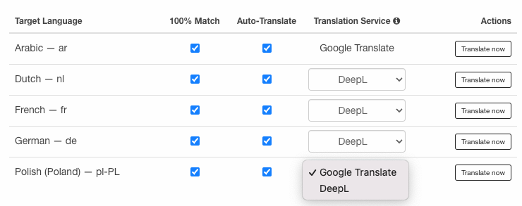 DeepL vs Google Translate: Machine Translation in Action - Weglot